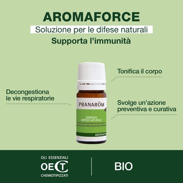 15116-soluzione-naturali-difese-pranarom-5ml-it24-5420008526169-02.jpg