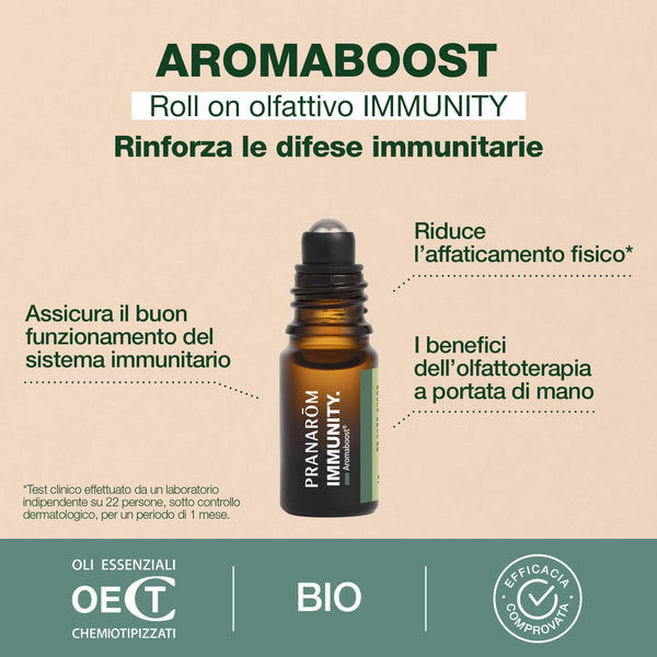 23004-aromaboost-roller-immunity-pranarom-5ml-bio-it25-5420008562143-02.jpg