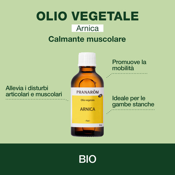 i18494-arnica-pranarom-50ml-it24-5420008544163-02.jpg