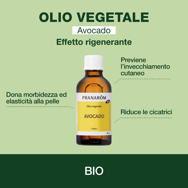 i868-avocado-pranarom-50ml-it24-5420008522956-02.jpg