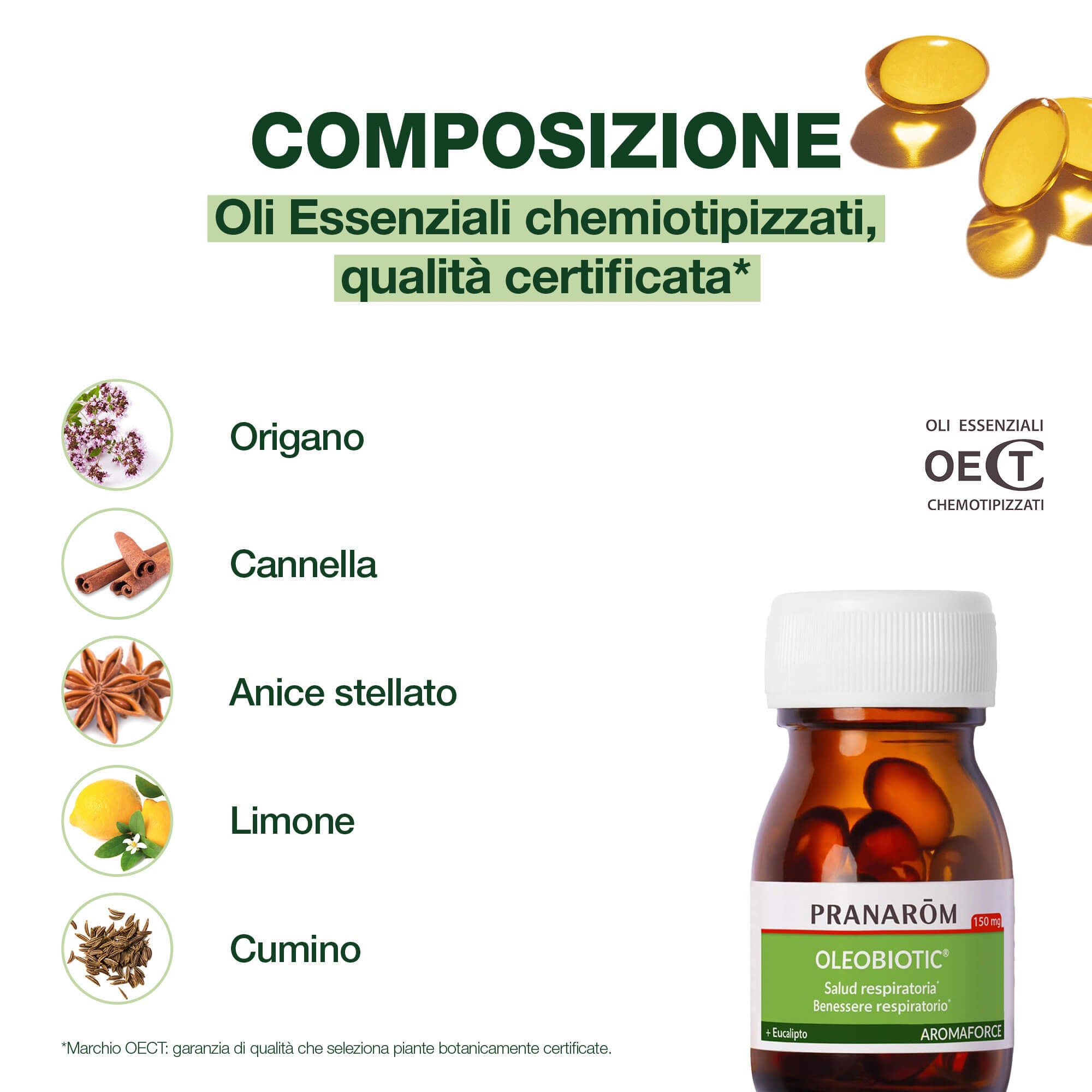 Oleomax® Aromaforce