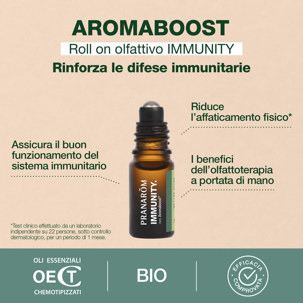 23004-aromaboost-roller-immunity-pranarom-5ml-bio-it25-5420008562143-02.jpg